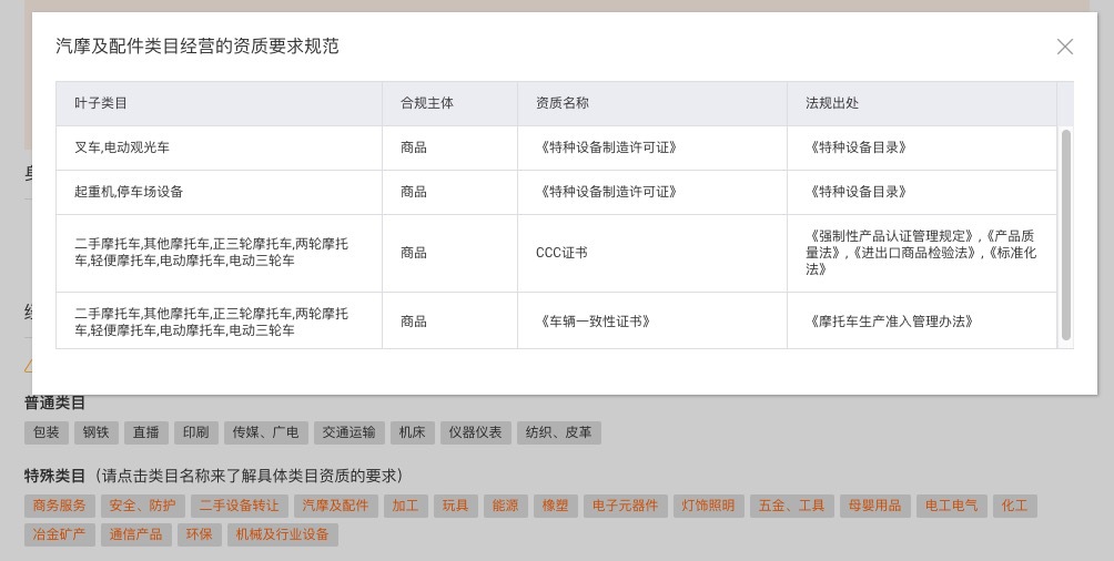 2020最新通知：阿里巴巴新增經營范圍管控通知